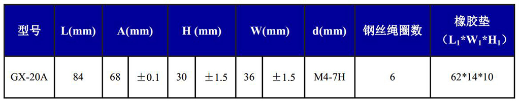GX-20A抗強(qiáng)沖擊不銹鋼鋼絲繩隔振器尺寸