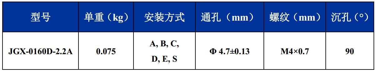 JGX-0160D-2.2A多應(yīng)用鋼絲繩隔振器尺寸