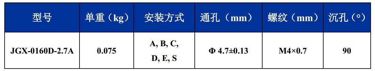 JGX-0160D-2.7A多應用鋼絲繩隔振器尺寸