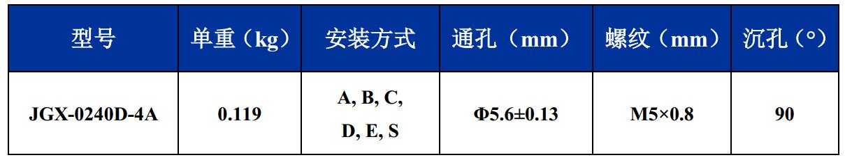 JGX-0240D-4A多應用鋼絲繩隔振器尺寸