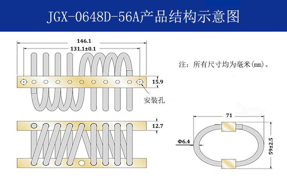 JGX-0648D-56A多應(yīng)用鋼絲繩隔振器結(jié)構(gòu)