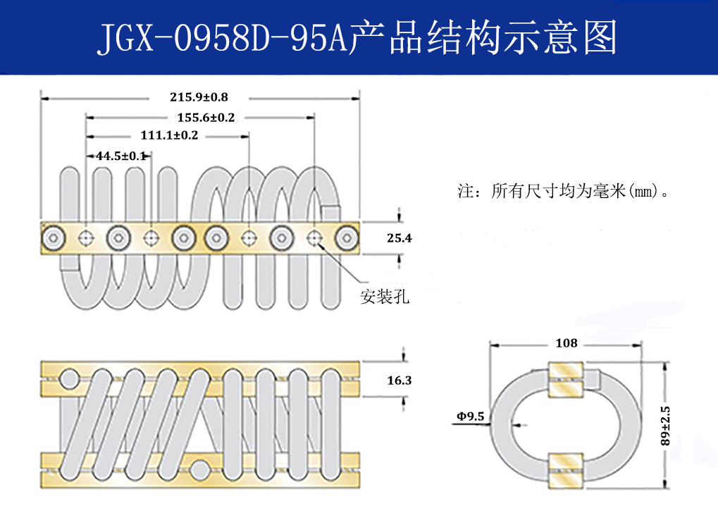 JGX-0958D-95A多應用鋼絲繩隔振器結構