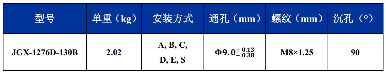 JGX-1276D-130B多應用鋼絲繩隔振器尺寸