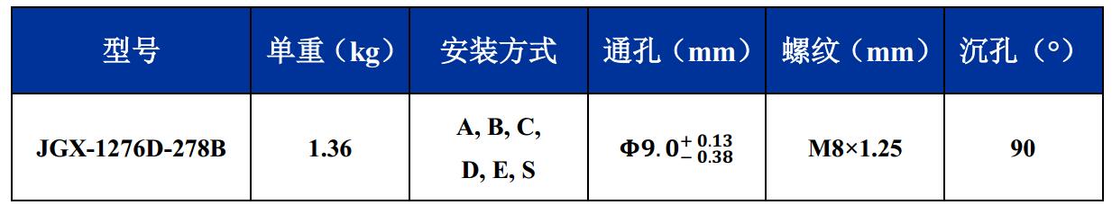 JGX-1276D-278B多應(yīng)用鋼絲繩隔振器尺寸