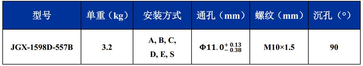 JGX-1598D-557B多應用鋼絲繩隔振器尺寸