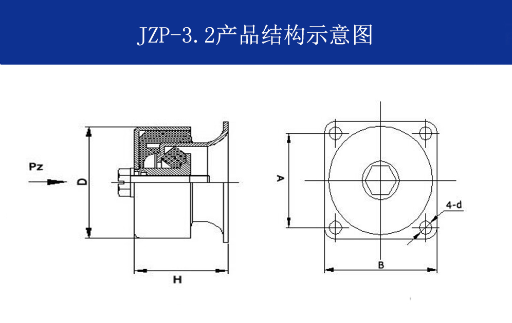 JZP-3.2摩擦阻尼隔振器結構